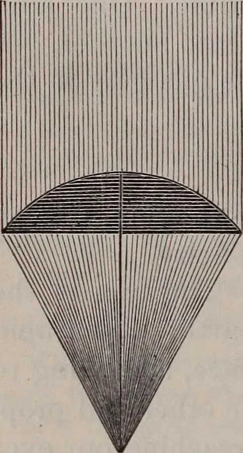 An illustration from A natural philosophy : embracing the most recent discoveries in the various branches of physics, and exhibiting the application of scientific principles in everyday life .., 1899, leaf 199
