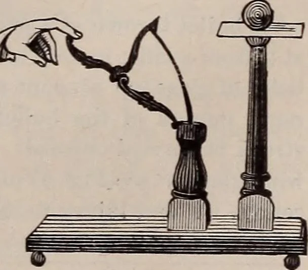 An illustration from A natural philosophy : embracing the most recent discoveries in the various branches of physics, and exhibiting the application of scientific principles in everyday life .., 1899, leaf 20