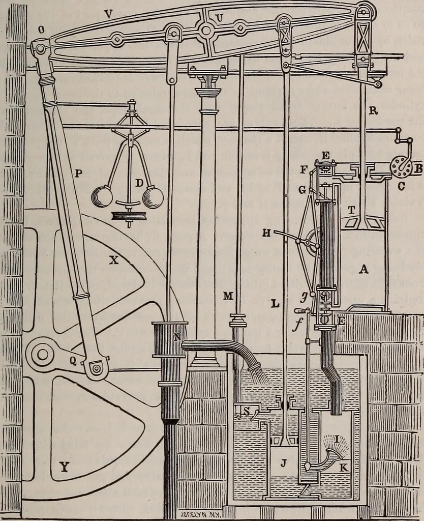 An illustration from A natural philosophy : embracing the most recent discoveries in the various branches of physics, and exhibiting the application of scientific principles in everyday life .., 1899, leaf 228