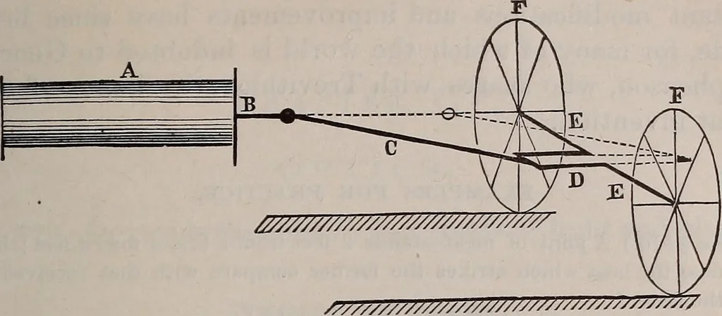 An illustration from A natural philosophy : embracing the most recent discoveries in the various branches of physics, and exhibiting the application of scientific principles in everyday life .., 1899, leaf 232