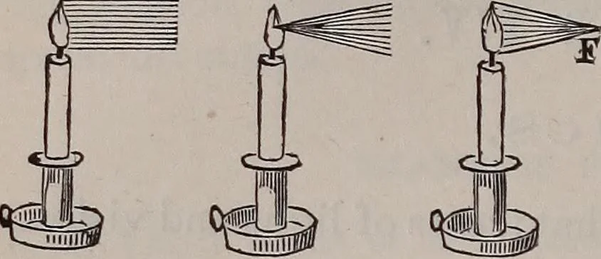 An illustration from A natural philosophy : embracing the most recent discoveries in the various branches of physics, and exhibiting the application of scientific principles in everyday life .., 1899, leaf 235