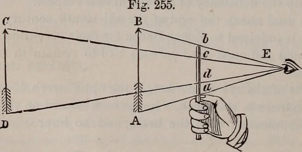 An illustration from A natural philosophy : embracing the most recent discoveries in the various branches of physics, and exhibiting the application of scientific principles in everyday life .., 1899, leaf 269