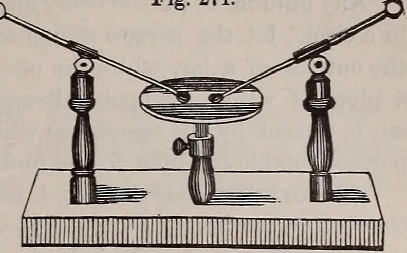 An illustration from A natural philosophy : embracing the most recent discoveries in the various branches of physics, and exhibiting the application of scientific principles in everyday life .., 1899, leaf 304