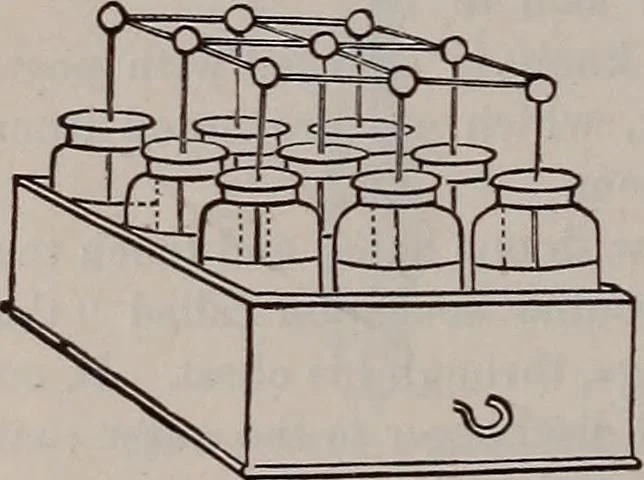 An illustration from A natural philosophy : embracing the most recent discoveries in the various branches of physics, and exhibiting the application of scientific principles in everyday life .., 1899, leaf 305