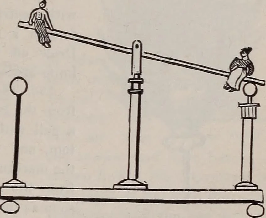 An illustration from A natural philosophy : embracing the most recent discoveries in the various branches of physics, and exhibiting the application of scientific principles in everyday life .., 1899, leaf 306