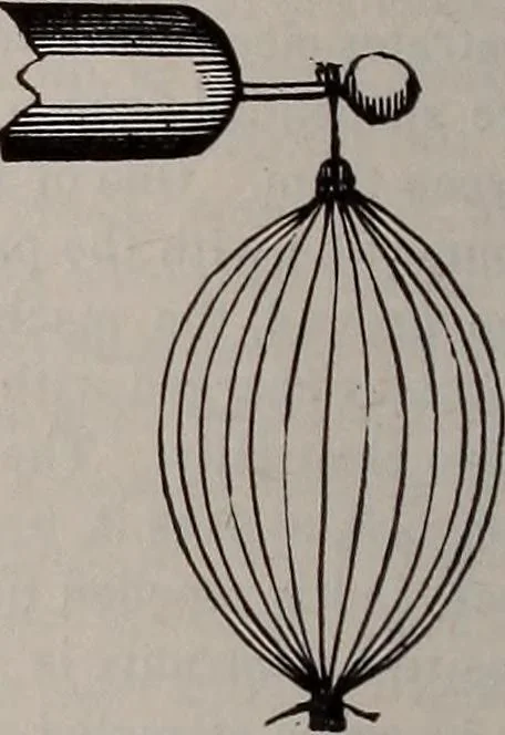 An illustration from A natural philosophy : embracing the most recent discoveries in the various branches of physics, and exhibiting the application of scientific principles in everyday life .., 1899, leaf 307