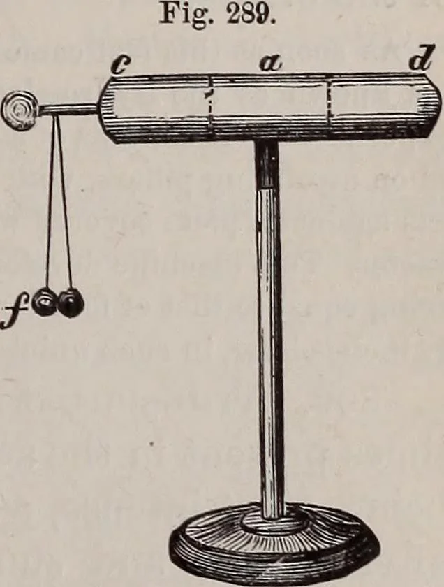 An illustration from A natural philosophy : embracing the most recent discoveries in the various branches of physics, and exhibiting the application of scientific principles in everyday life .., 1899, leaf 314