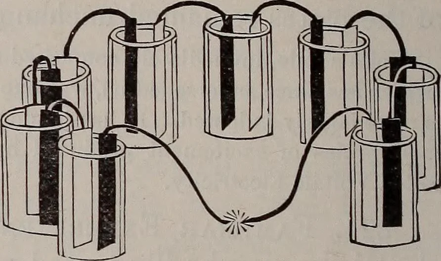 An illustration from A natural philosophy : embracing the most recent discoveries in the various branches of physics, and exhibiting the application of scientific principles in everyday life .., 1899, leaf 325