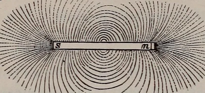 An illustration from A natural philosophy : embracing the most recent discoveries in the various branches of physics, and exhibiting the application of scientific principles in everyday life .., 1899, leaf 343