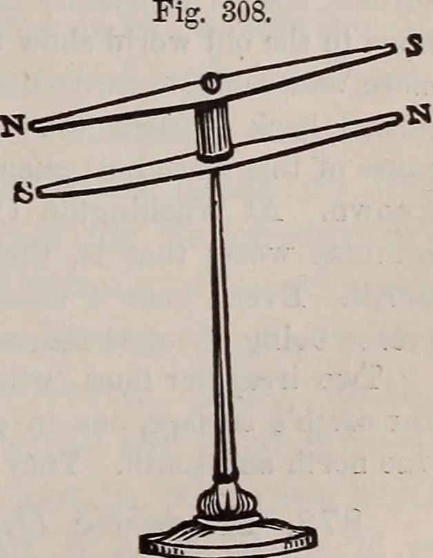 An illustration from A natural philosophy : embracing the most recent discoveries in the various branches of physics, and exhibiting the application of scientific principles in everyday life .., 1899, leaf 344
