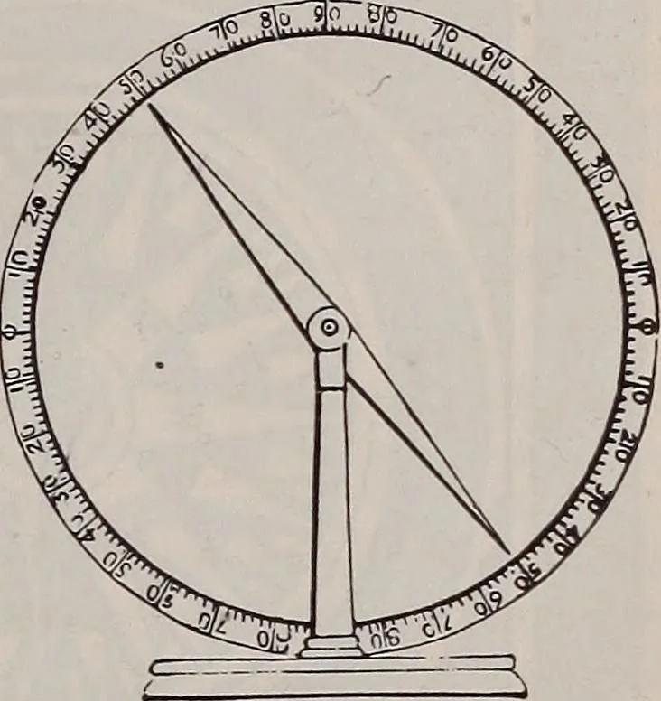 An illustration from A natural philosophy : embracing the most recent discoveries in the various branches of physics, and exhibiting the application of scientific principles in everyday life .., 1899, leaf 346