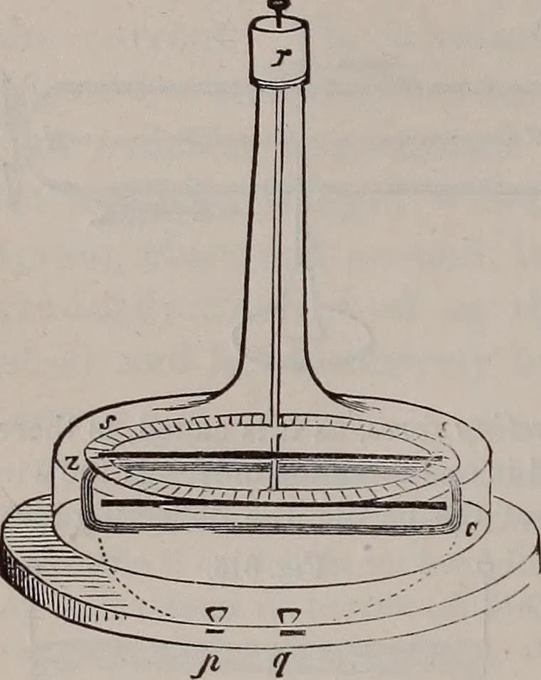 An illustration from A natural philosophy : embracing the most recent discoveries in the various branches of physics, and exhibiting the application of scientific principles in everyday life .., 1899, leaf 357