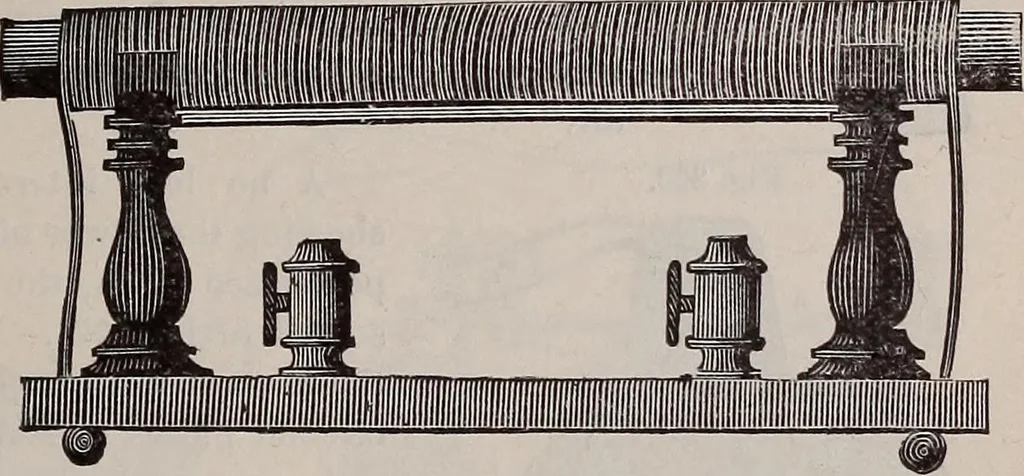 An illustration from A natural philosophy : embracing the most recent discoveries in the various branches of physics, and exhibiting the application of scientific principles in everyday life .., 1899, leaf 360