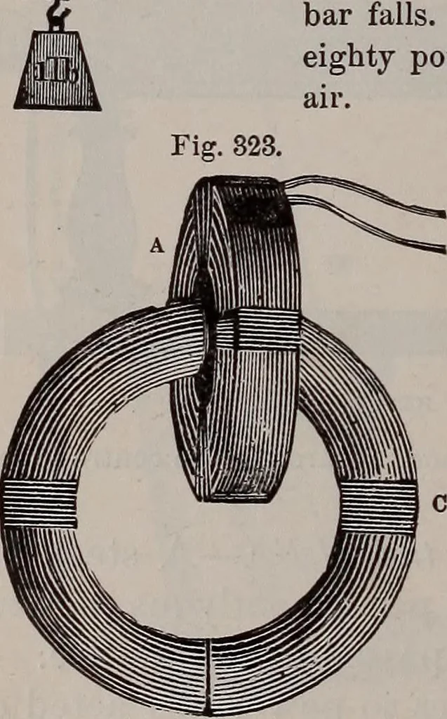 An illustration from A natural philosophy : embracing the most recent discoveries in the various branches of physics, and exhibiting the application of scientific principles in everyday life .., 1899, leaf 361