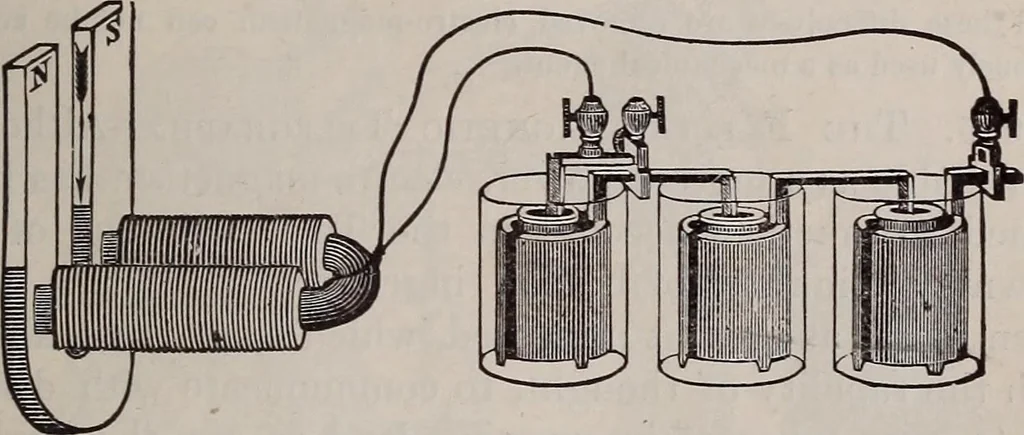 An illustration from A natural philosophy : embracing the most recent discoveries in the various branches of physics, and exhibiting the application of scientific principles in everyday life .., 1899, leaf 362