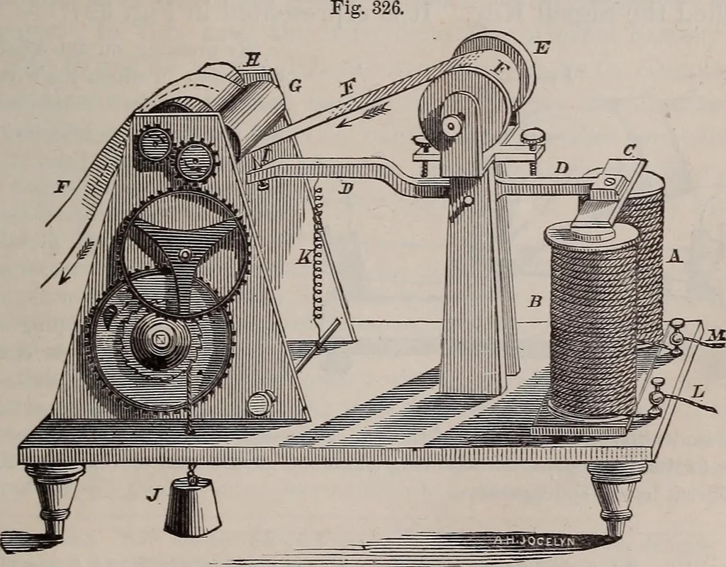 An illustration from A natural philosophy : embracing the most recent discoveries in the various branches of physics, and exhibiting the application of scientific principles in everyday life .., 1899, leaf 364