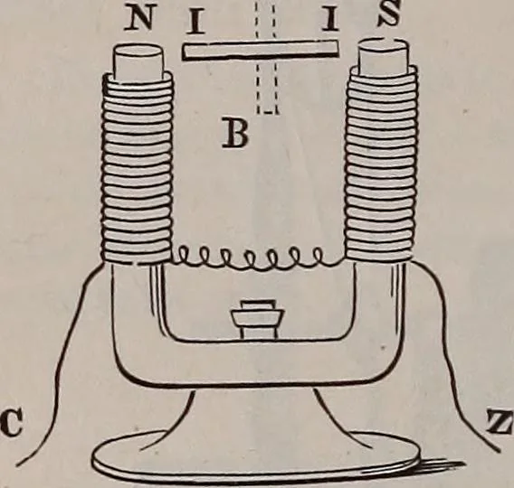 An illustration from A natural philosophy : embracing the most recent discoveries in the various branches of physics, and exhibiting the application of scientific principles in everyday life .., 1899, leaf 373