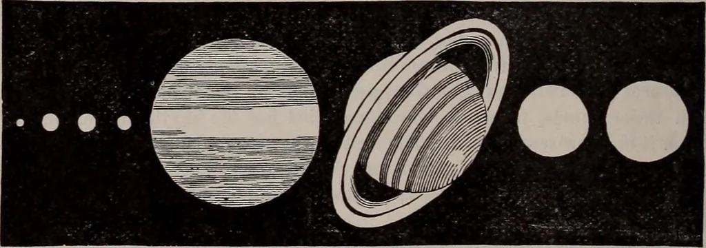 An illustration from A natural philosophy : embracing the most recent discoveries in the various branches of physics, and exhibiting the application of scientific principles in everyday life .., 1899, leaf 381