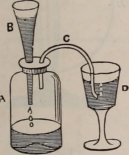An illustration from A natural philosophy : embracing the most recent discoveries in the various branches of physics, and exhibiting the application of scientific principles in everyday life .., 1899, leaf 412