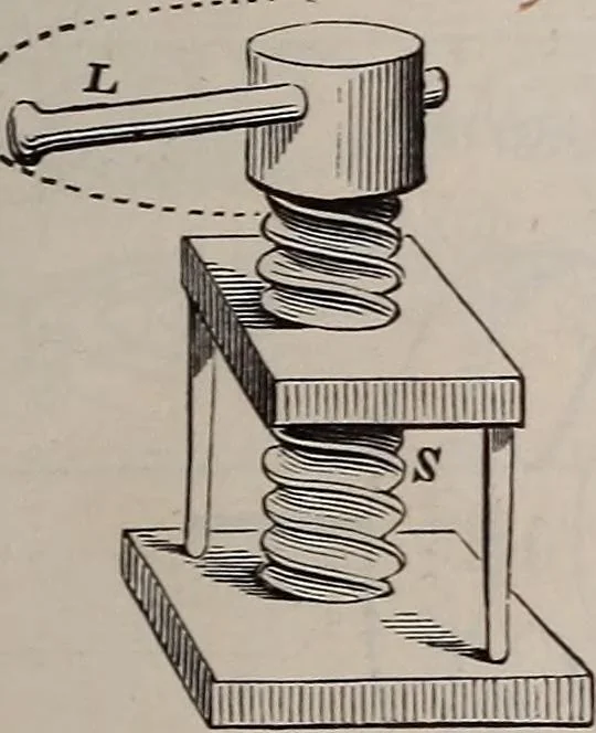 An illustration from A natural philosophy : embracing the most recent discoveries in the various branches of physics, and exhibiting the application of scientific principles in everyday life .., 1899, leaf 420