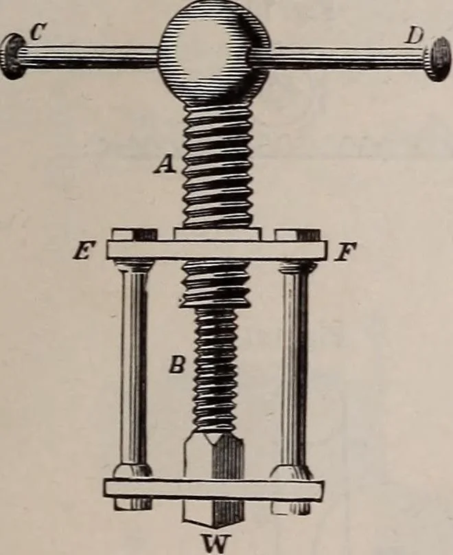 An illustration from A natural philosophy : embracing the most recent discoveries in the various branches of physics, and exhibiting the application of scientific principles in everyday life .., 1899, leaf 420