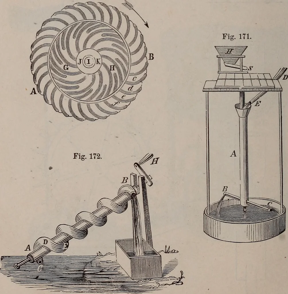 An illustration from A natural philosophy : embracing the most recent discoveries in the various branches of physics, and exhibiting the application of scientific principles in everyday life .., 1899, leaf 425
