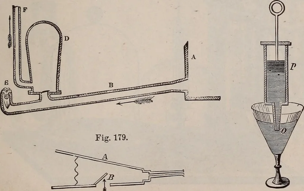 An illustration from A natural philosophy : embracing the most recent discoveries in the various branches of physics, and exhibiting the application of scientific principles in everyday life .., 1899, leaf 426