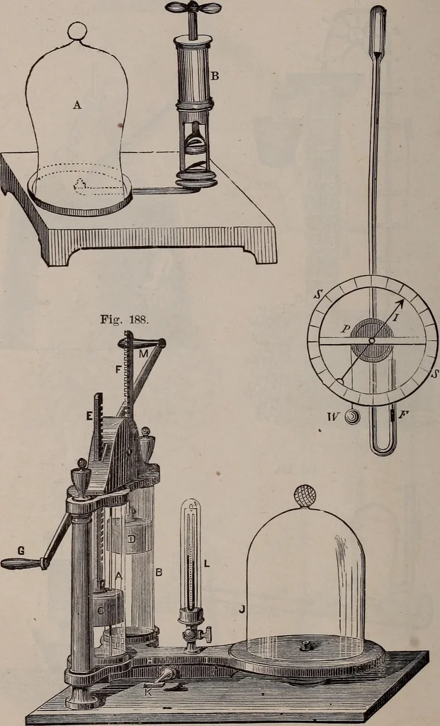 An illustration from A natural philosophy : embracing the most recent discoveries in the various branches of physics, and exhibiting the application of scientific principles in everyday life .., 1899, leaf 427