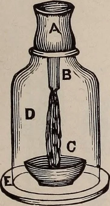 An illustration from A natural philosophy : embracing the most recent discoveries in the various branches of physics, and exhibiting the application of scientific principles in everyday life .., 1899, leaf 428