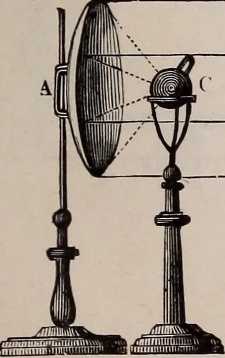 An illustration from A natural philosophy : embracing the most recent discoveries in the various branches of physics, and exhibiting the application of scientific principles in everyday life .., 1899, leaf 430