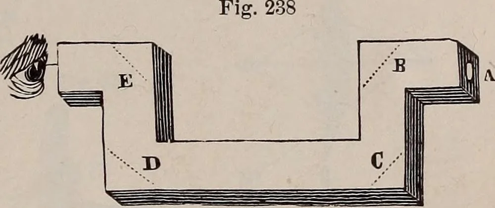 An illustration from A natural philosophy : embracing the most recent discoveries in the various branches of physics, and exhibiting the application of scientific principles in everyday life .., 1899, leaf 434