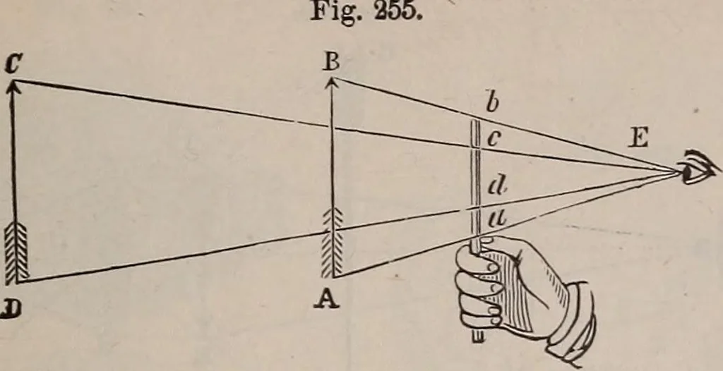 An illustration from A natural philosophy : embracing the most recent discoveries in the various branches of physics, and exhibiting the application of scientific principles in everyday life .., 1899, leaf 436
