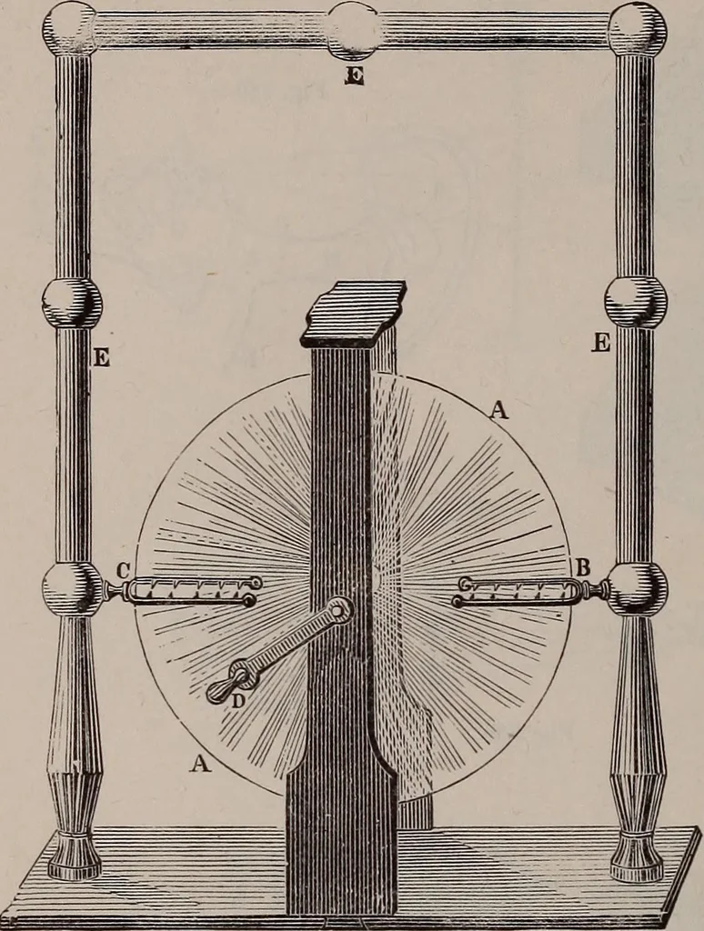 An illustration from A natural philosophy : embracing the most recent discoveries in the various branches of physics, and exhibiting the application of scientific principles in everyday life .., 1899, leaf 439