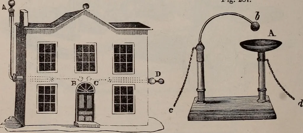 An illustration from A natural philosophy : embracing the most recent discoveries in the various branches of physics, and exhibiting the application of scientific principles in everyday life .., 1899, leaf 439