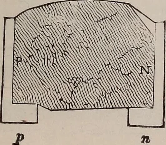 An illustration from A natural philosophy : embracing the most recent discoveries in the various branches of physics, and exhibiting the application of scientific principles in everyday life .., 1899, leaf 440
