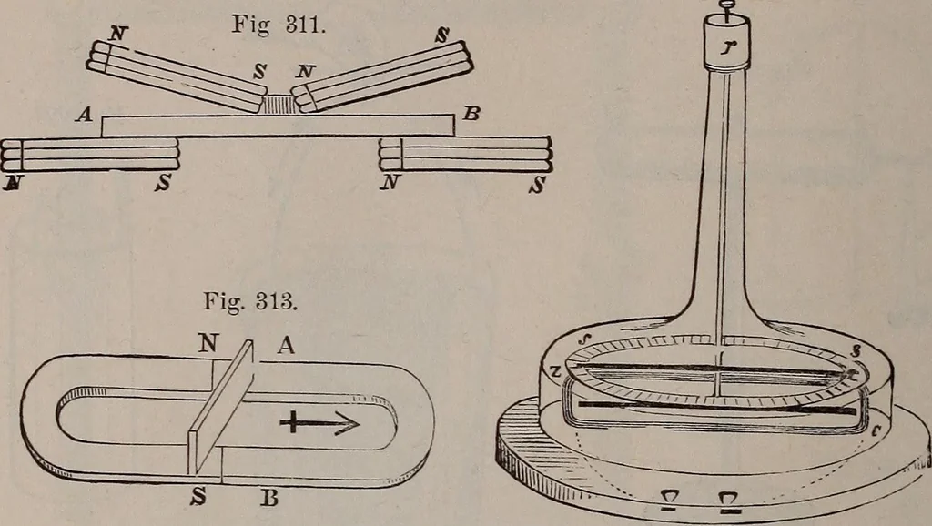 An illustration from A natural philosophy : embracing the most recent discoveries in the various branches of physics, and exhibiting the application of scientific principles in everyday life .., 1899, leaf 441