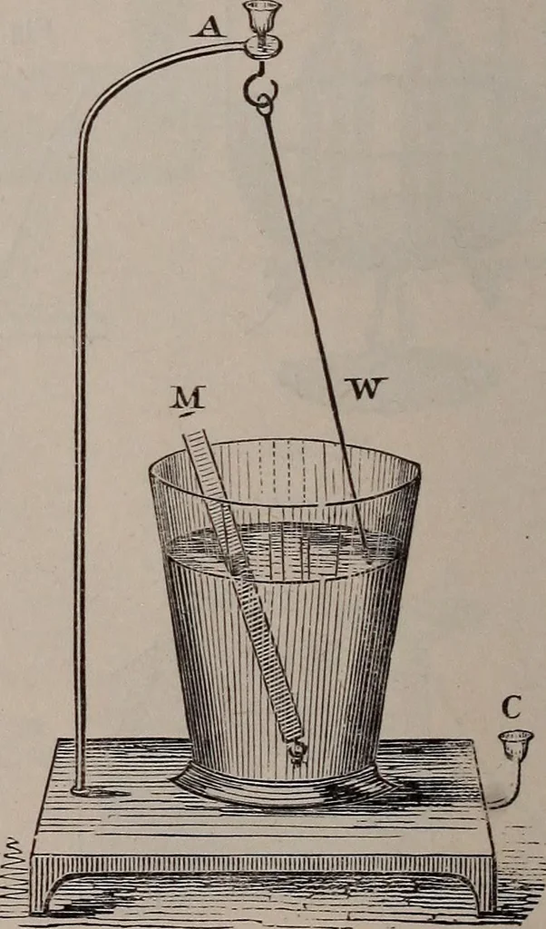 An illustration from A natural philosophy : embracing the most recent discoveries in the various branches of physics, and exhibiting the application of scientific principles in everyday life .., 1899, leaf 441