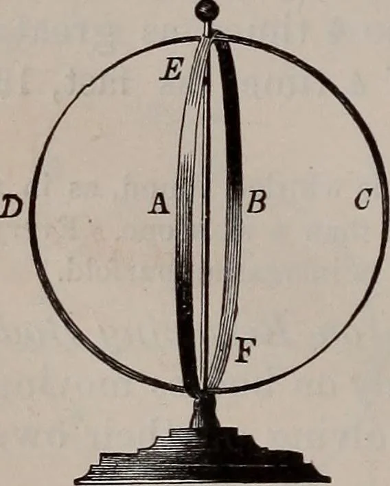 An illustration from A natural philosophy : embracing the most recent discoveries in the various branches of physics, and exhibiting the application of scientific principles in everyday life .., 1899, leaf 45