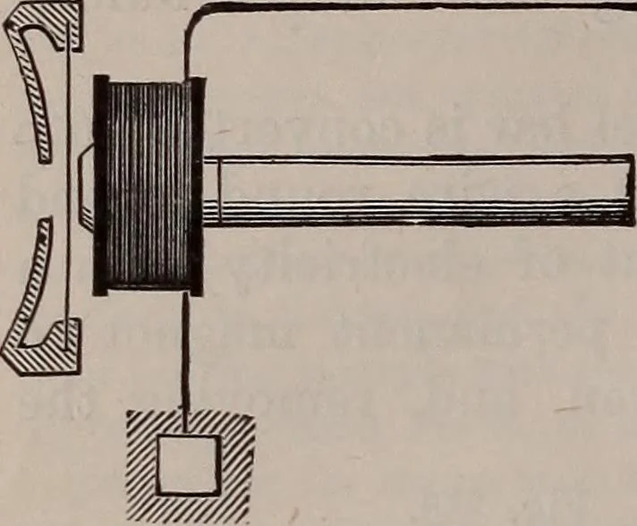 An illustration from A natural philosophy : embracing the most recent discoveries in the various branches of physics, and exhibiting the application of scientific principles in everyday life .., 1899, leaf 459