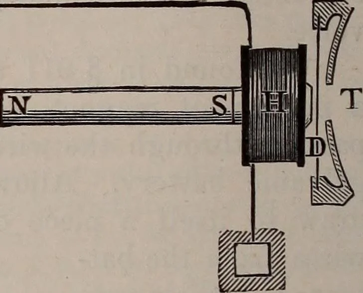 An illustration from A natural philosophy : embracing the most recent discoveries in the various branches of physics, and exhibiting the application of scientific principles in everyday life .., 1899, leaf 459