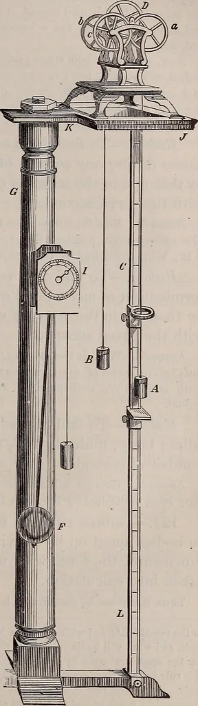 An illustration from A natural philosophy : embracing the most recent discoveries in the various branches of physics, and exhibiting the application of scientific principles in everyday life .., 1899, leaf 62