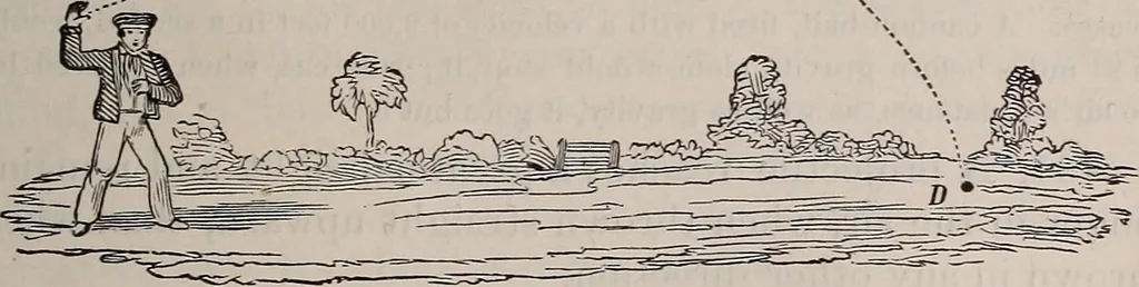 An illustration from A natural philosophy : embracing the most recent discoveries in the various branches of physics, and exhibiting the application of scientific principles in everyday life .., 1899, leaf 66