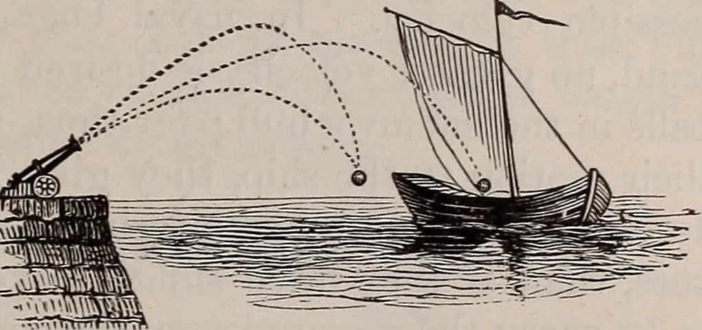 An illustration from A natural philosophy : embracing the most recent discoveries in the various branches of physics, and exhibiting the application of scientific principles in everyday life .., 1899, leaf 68