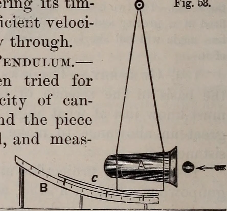 An illustration from A natural philosophy : embracing the most recent discoveries in the various branches of physics, and exhibiting the application of scientific principles in everyday life .., 1899, leaf 69