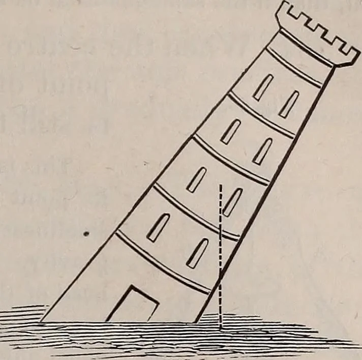 An illustration from A natural philosophy : embracing the most recent discoveries in the various branches of physics, and exhibiting the application of scientific principles in everyday life .., 1899, leaf 80