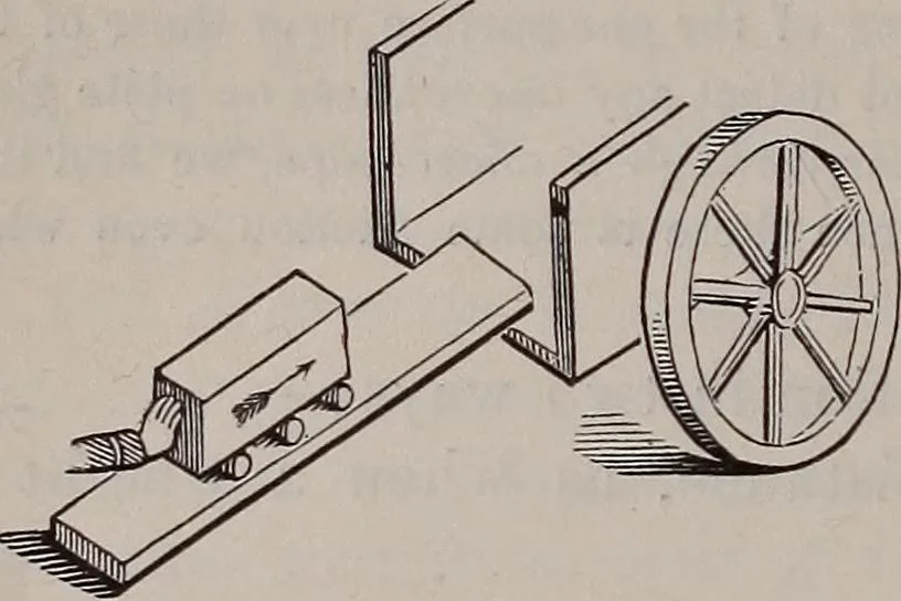 An illustration from A natural philosophy : embracing the most recent discoveries in the various branches of physics, and exhibiting the application of scientific principles in everyday life .., 1899, leaf 91
