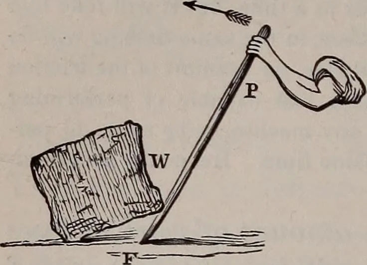 An illustration from A natural philosophy : embracing the most recent discoveries in the various branches of physics, and exhibiting the application of scientific principles in everyday life .., 1899, leaf 95