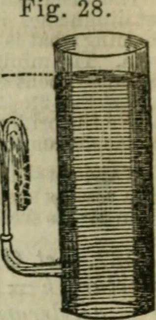 An illustration from Natural philosophy. including statics, hydrostatics, pneumatics, dynamics, hydrodynamics, the general theory of undulations, the science of sound, the mechanical theory of music, etc. : designed for the use of normal and grammar schools, and the higher classes in common schools, 1861, leaf 151