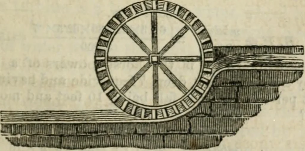 An illustration from Natural philosophy. including statics, hydrostatics, pneumatics, dynamics, hydrodynamics, the general theory of undulations, the science of sound, the mechanical theory of music, etc. : designed for the use of normal and grammar schools, and the higher classes in common schools, 1861, leaf 154