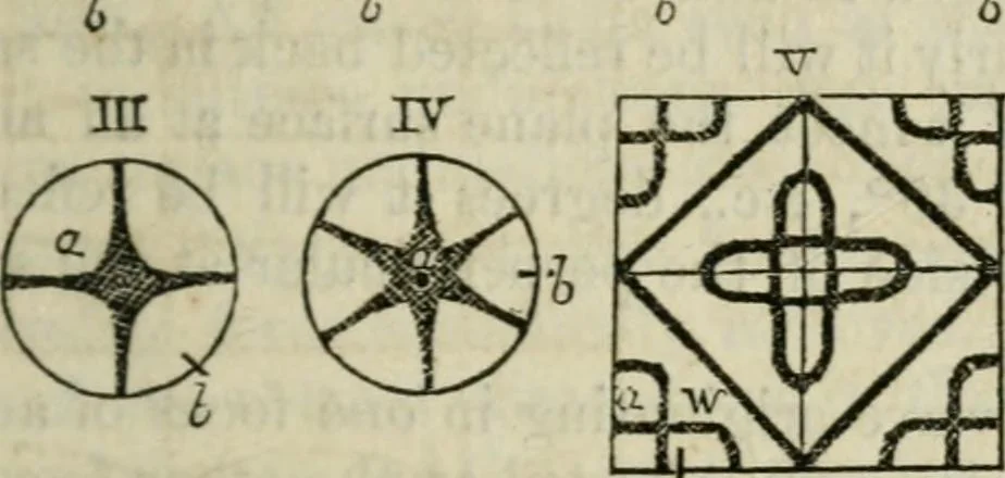 An illustration from Natural philosophy. including statics, hydrostatics, pneumatics, dynamics, hydrodynamics, the general theory of undulations, the science of sound, the mechanical theory of music, etc. : designed for the use of normal and grammar schools, and the higher classes in common schools, 1861, leaf 162